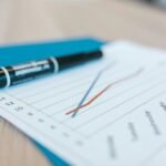 background report on phone