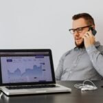 call analysis details provided