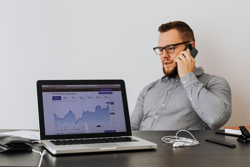 call analysis details provided