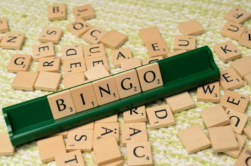 caller activity review summary