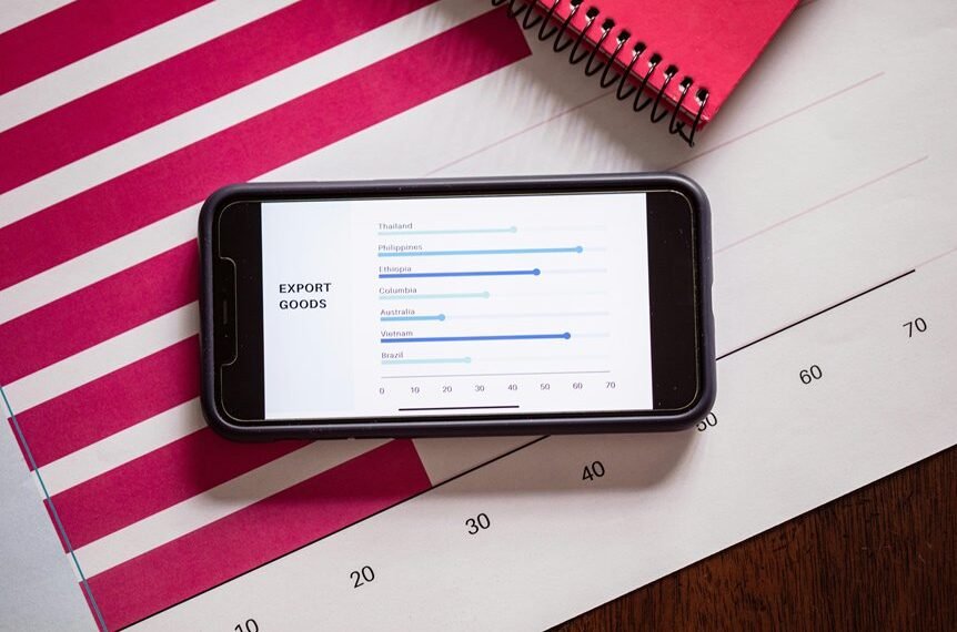 caller report details submitted