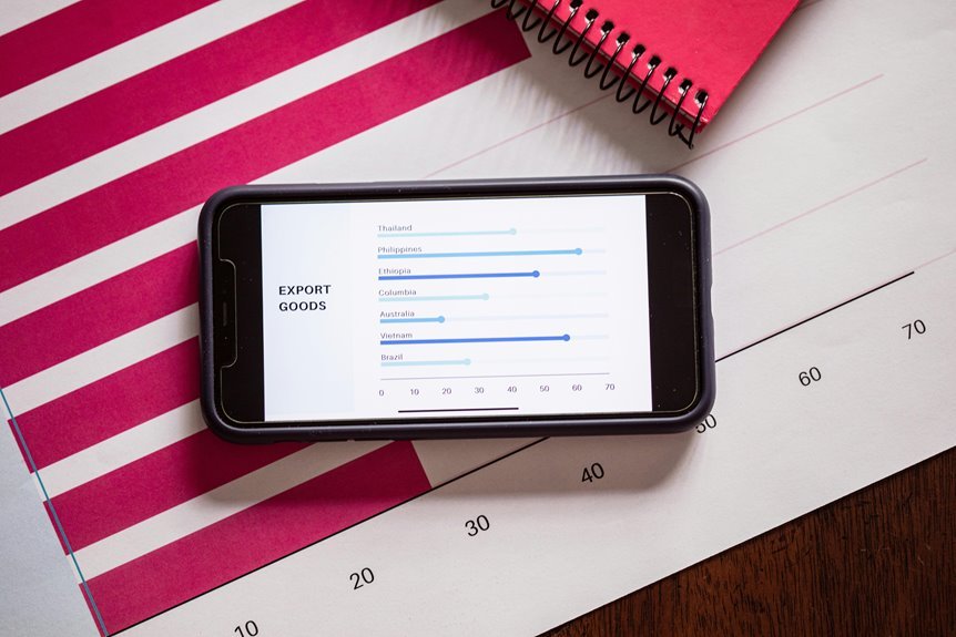 caller report details submitted