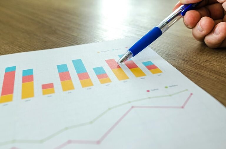 contact line analysis report