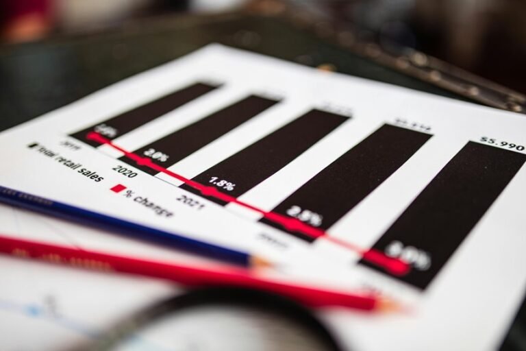 identity report on number