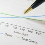 line analysis of number