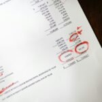 net worth financial analysis