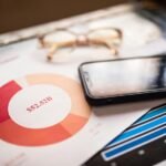 phone analysis report summary