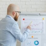 consumer risk discussion highlights