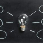 creative solutions phone insights