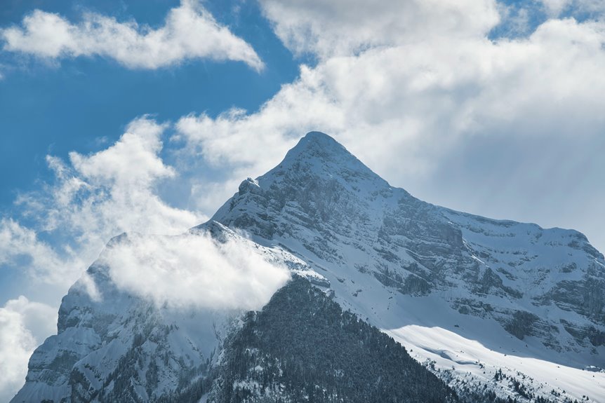 fusion summit digital rift