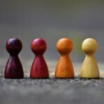 performance and strategic alignment