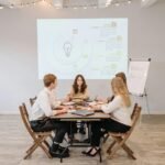 unlock growth through innovation